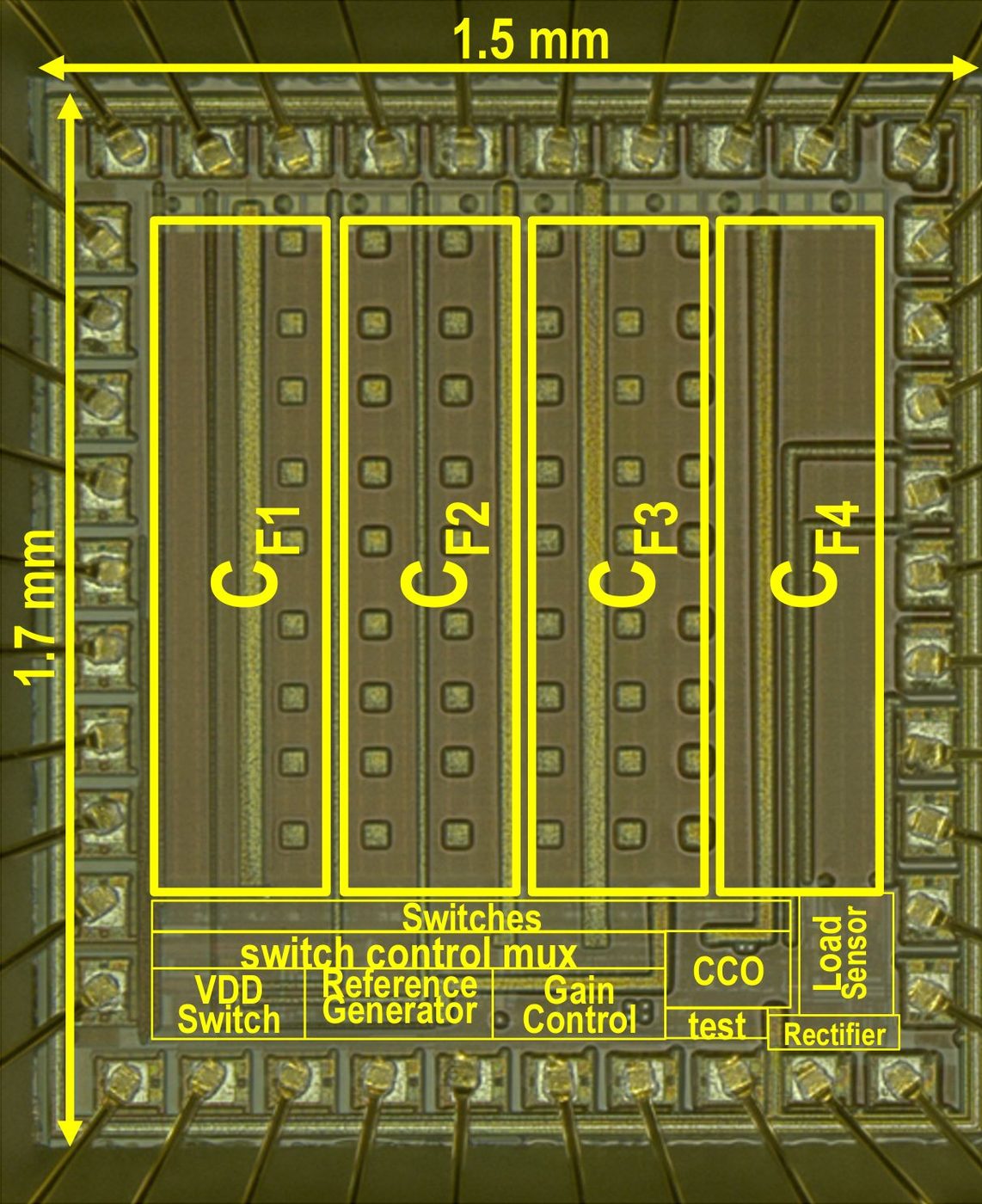 Energy-harvesting DC-DC converter die photo, 1.5 by 1.7 mm